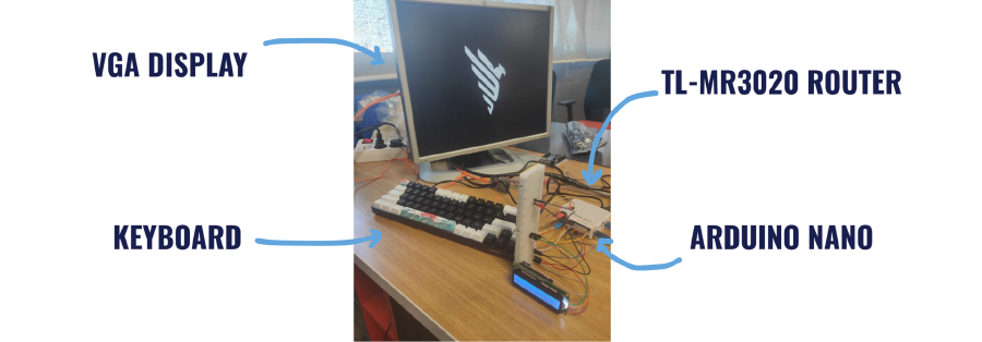 Current: current/overallsystem.png