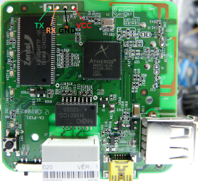 Initial: initial/routerInsides.png